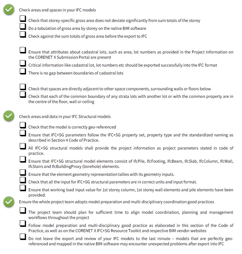 Model Quality Quick Checklist