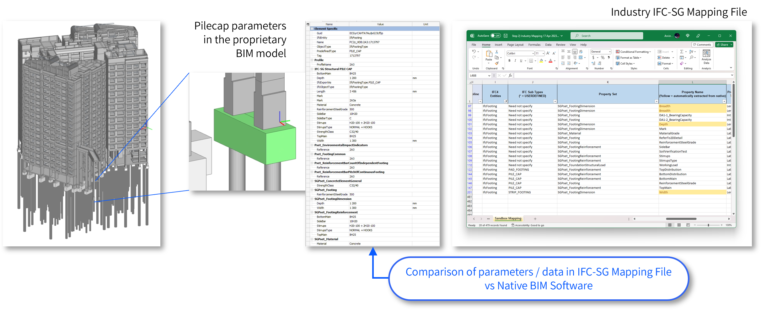 Industry IFC SG Mapping File