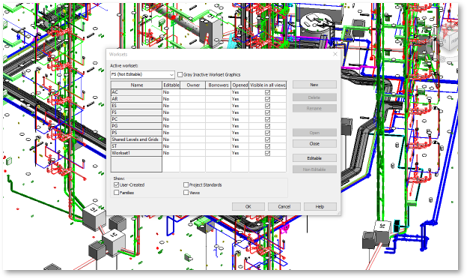 Revit Workset