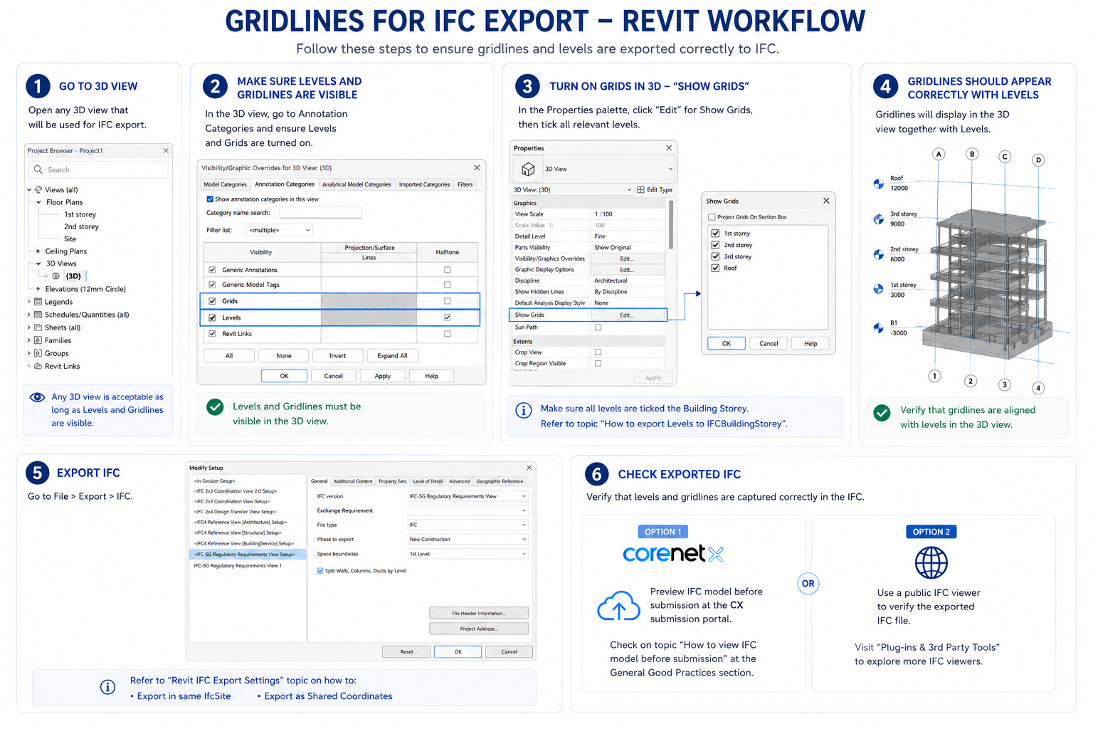 Revit Export Gridlines