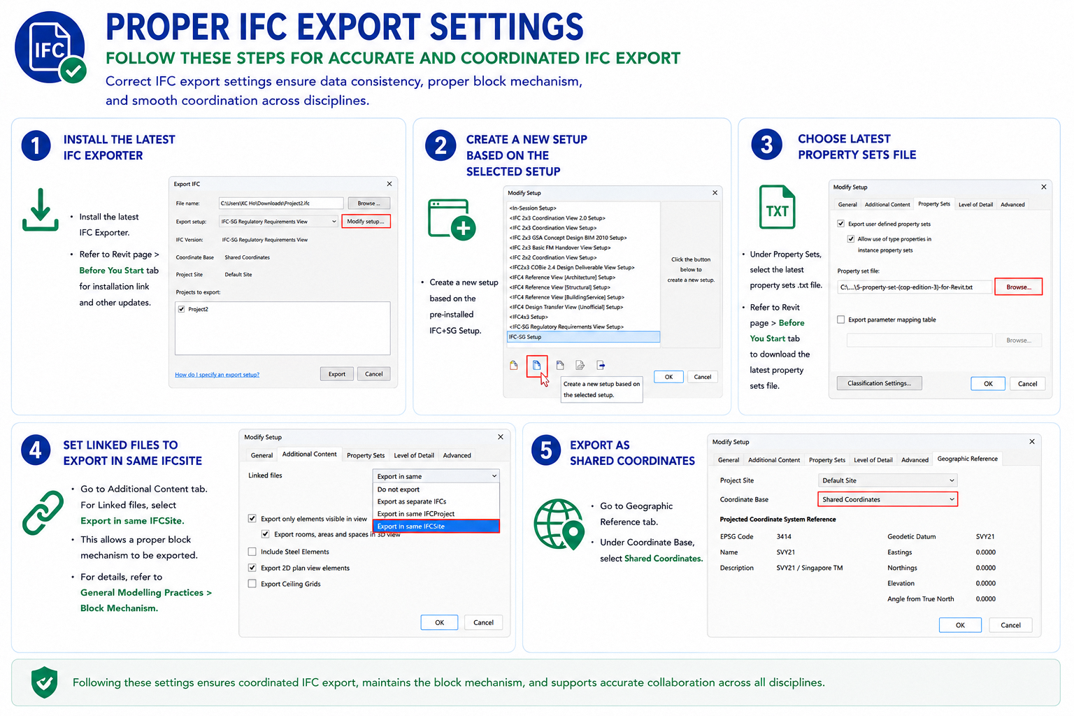 Revit Export Settings
