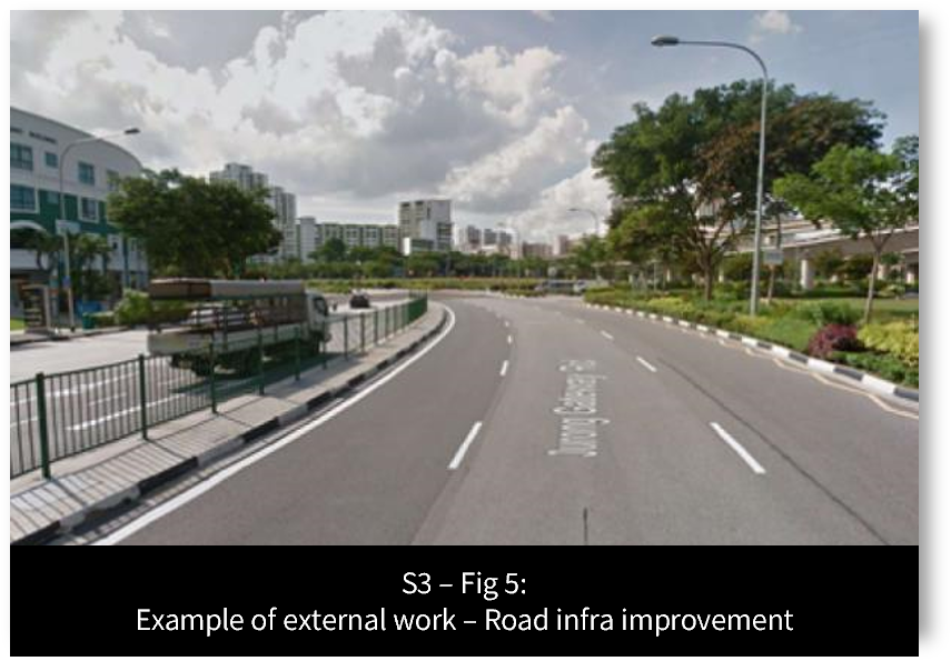 Road Infra Improvement