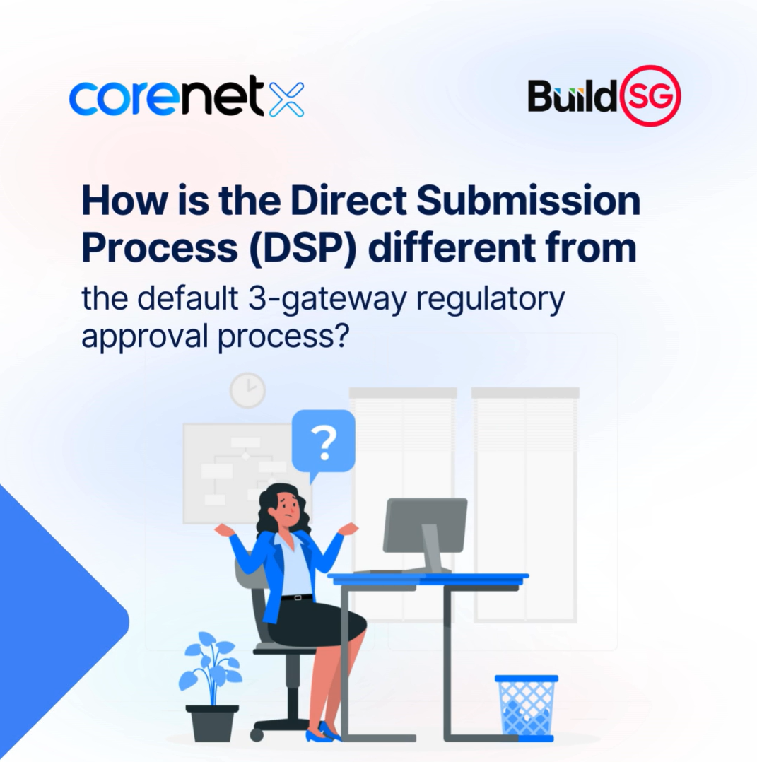 Direct Submission Process